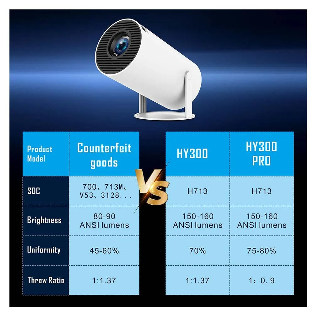 Proyector Portátil Ultra HD – ¡Tu Cine en Casa, Donde Quieras! 🎬